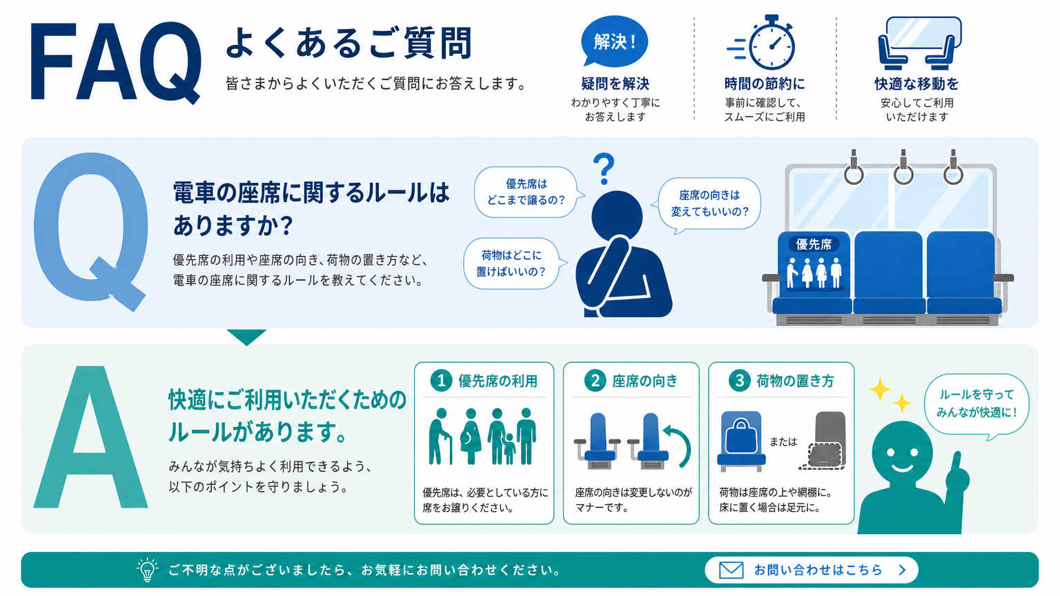 大阪へのアクセスについてよくある質問
