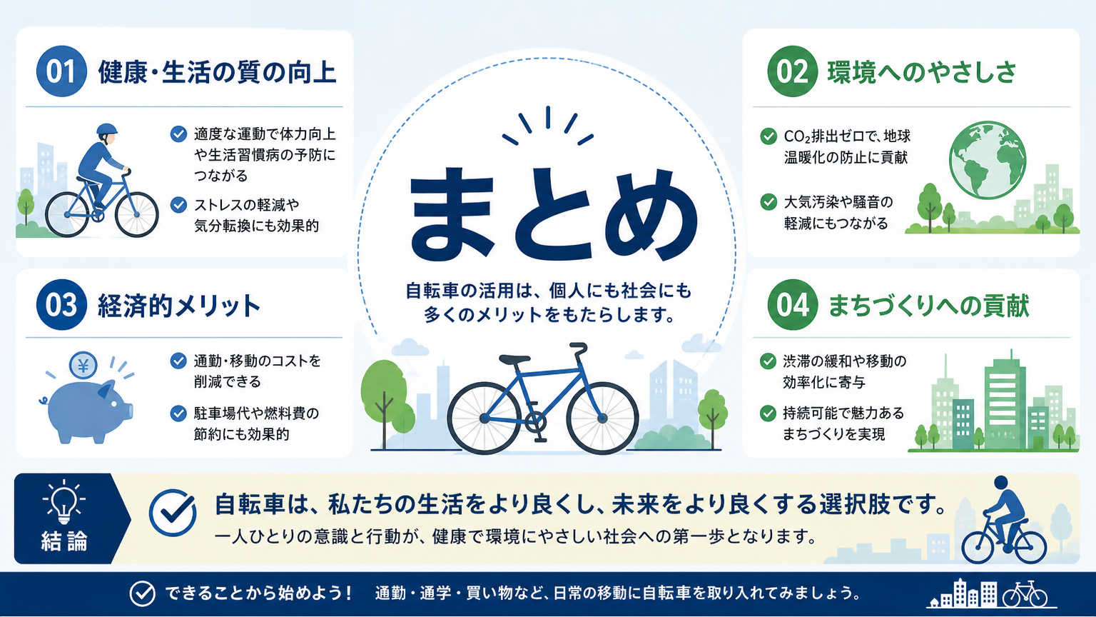 まとめ